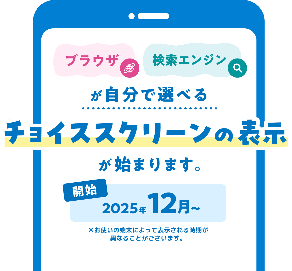 ブラウザ・検索エンジンが自分で選べるチョイススクリーンの表示が始まります。開始2025年12月〜 ※お使いの端末によって表示される時期が異なることがございます。