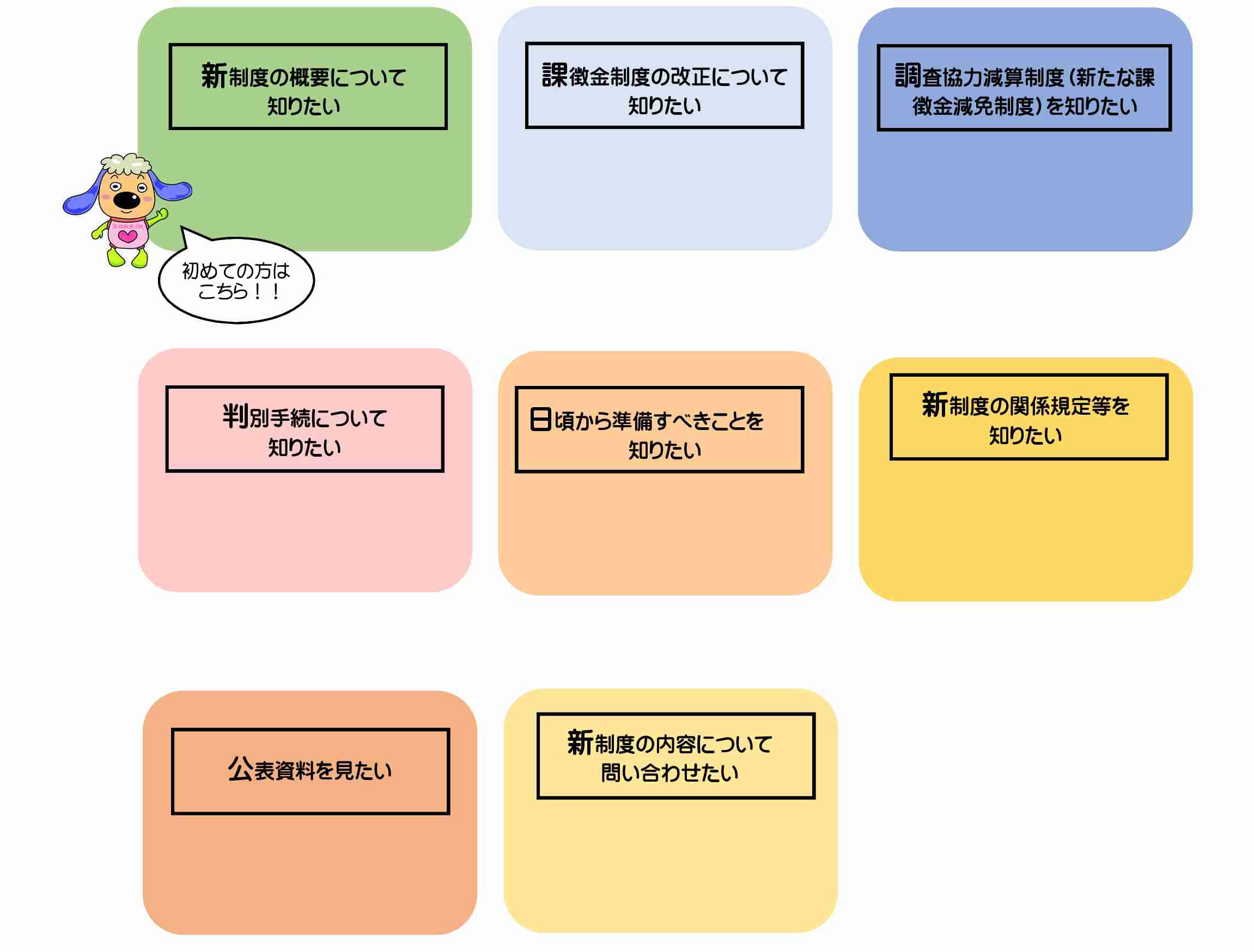 改正独占禁止法 令和元年 公正取引委員会