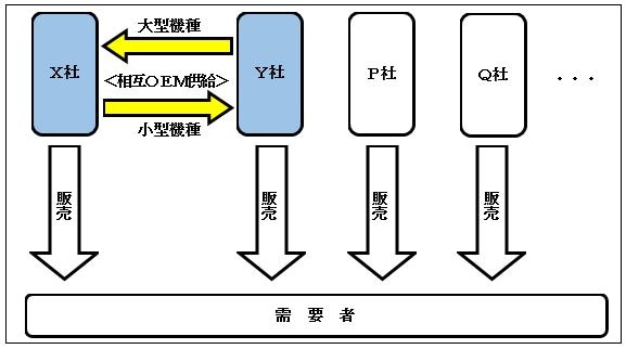 令和元年度相談事例集事例2概要図