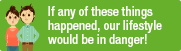 If any of these things happened, our lifestyle would be in danger! Violations by companies