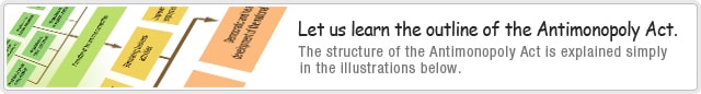 Let us learn the outline of the Antimonopoly Act.