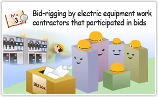 Bid-rigging by electric equipment work contractors that participated in bids