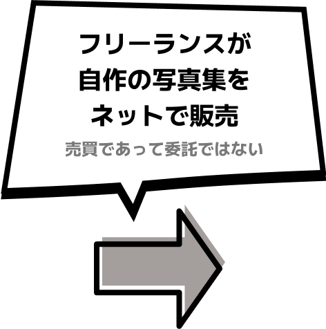 フリーランスが自作の写真集をネットで販売・事業者からの委託ではない