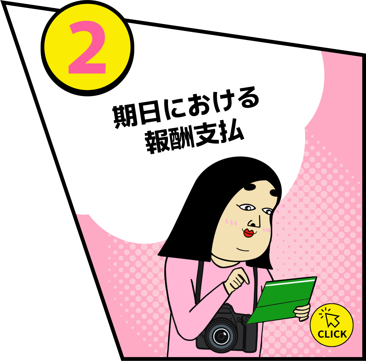 報酬支払期日の設定・期日内の支払い