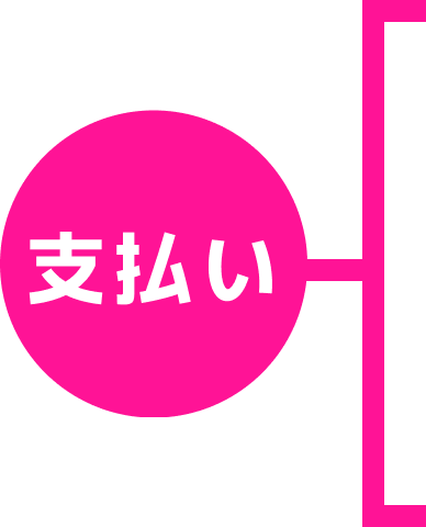 支払