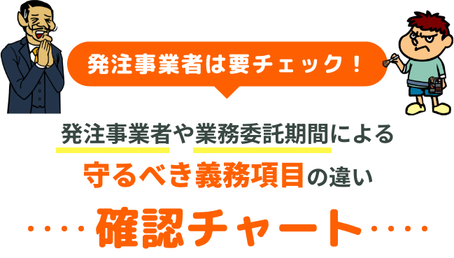 発注事業者もフリーランスも要チェック！発注事業者や業務委託期間による守るべき義務項目の違い確認チャート