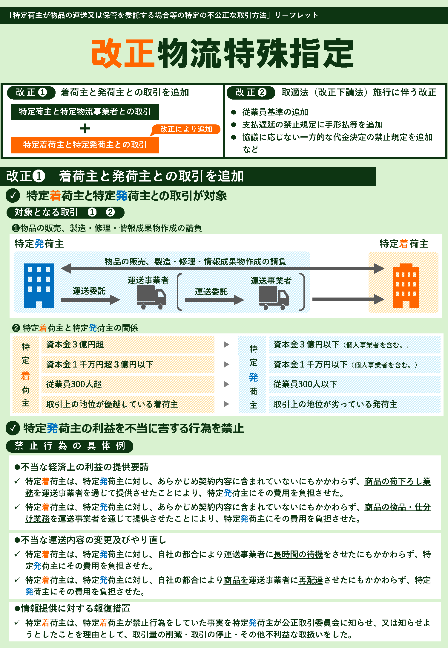 leaflet_buturyu