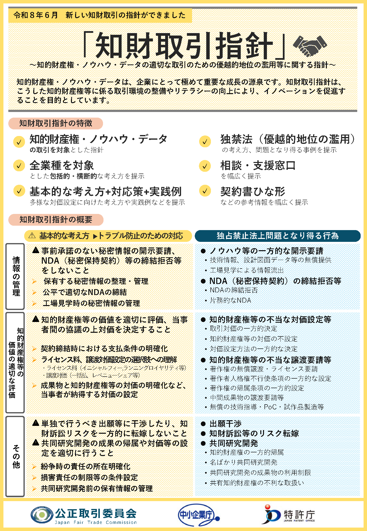 leaflet_chizaitorihiki