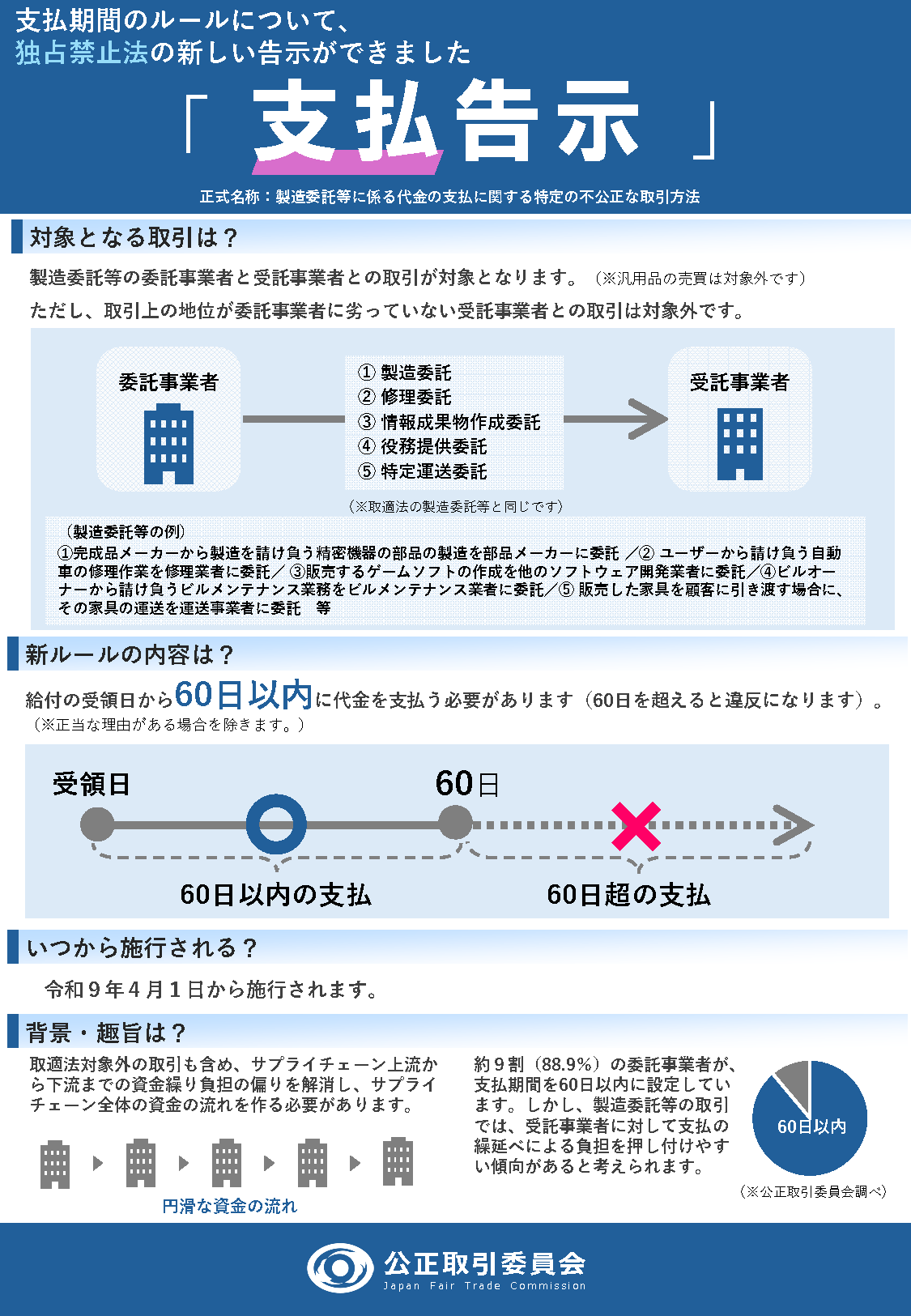 leaflet_shiharai