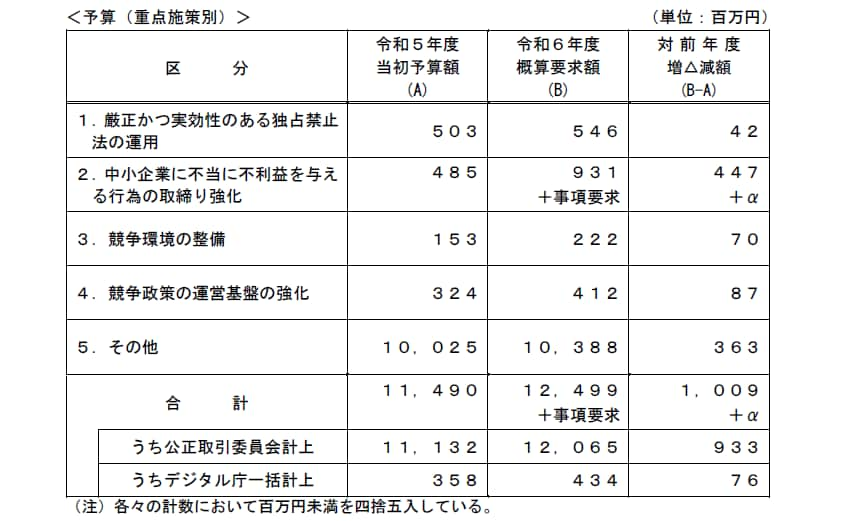 kaikei_2308