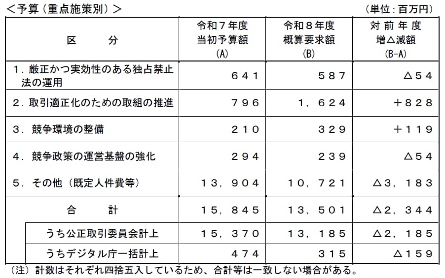 kaikei_2408