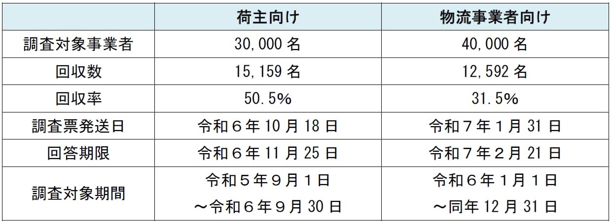 250624_r6buttokuhyou1