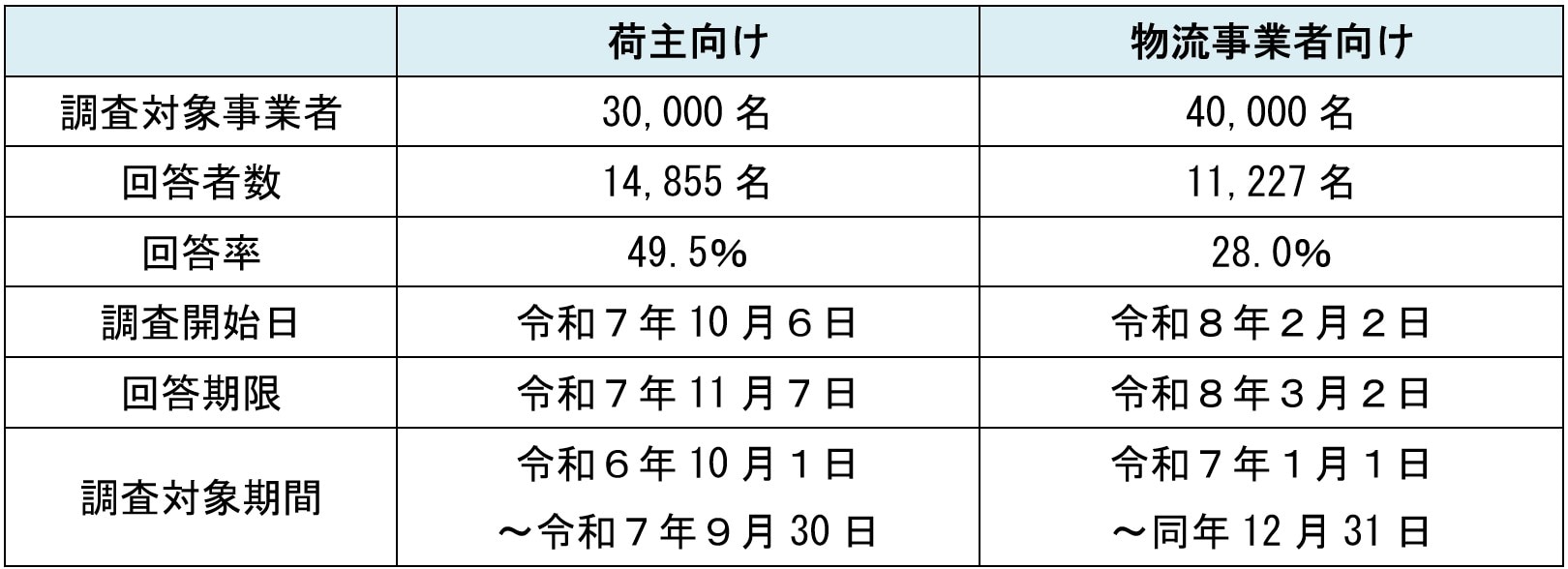 260625_r7buttokuhyou1