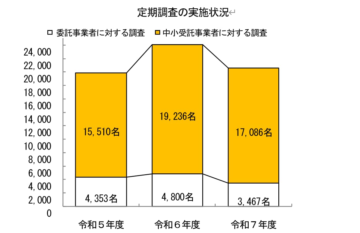 2506××_chugokushitauke2
