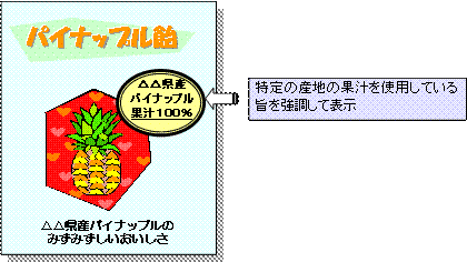 平成18年11月8日 果汁 果実表示のある加工食品の表示に関する実態調査報告書 概要 キャンデー グミ等の固形タイプの商品を対象として 公正取引委員会