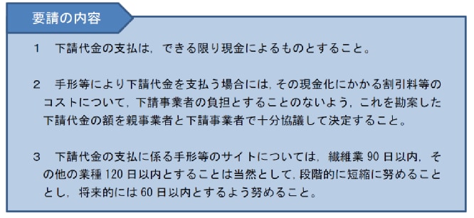 下請中小企業振興法