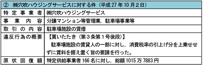 別紙1－2