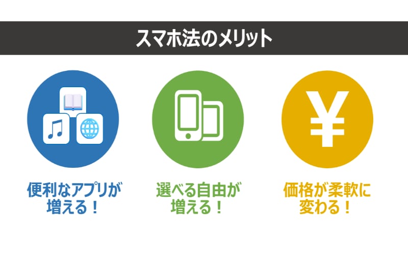 スマホ法のメリット