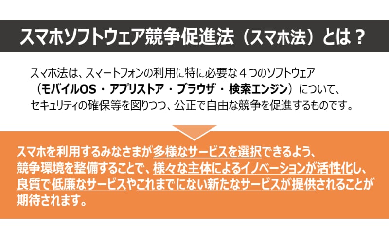 スマホ法とは