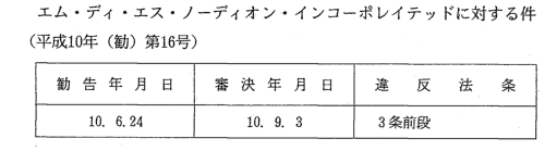 拒否なし選択肢・解約に手間・条件こっそり…通販サイトなどの