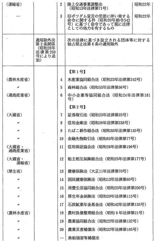 公共政策規範 公共政策規範 - ミネルヴァ書房 ―人文・法経・教育・心理・福祉