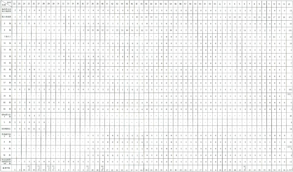 14fuzoku00004-07.gif
