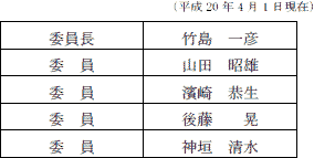 １−１表　公正取引委員会の構成