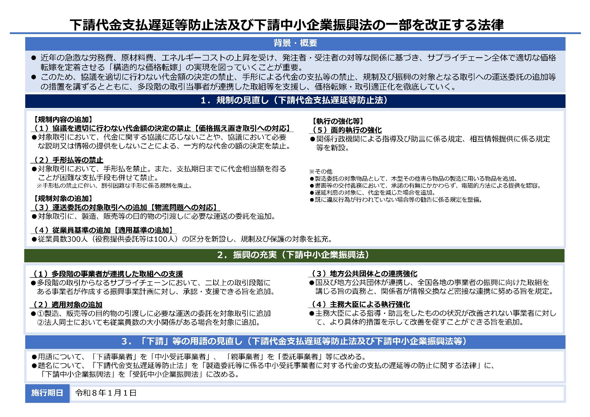 中小受託取引適正化法関係 | 公正取引委員会