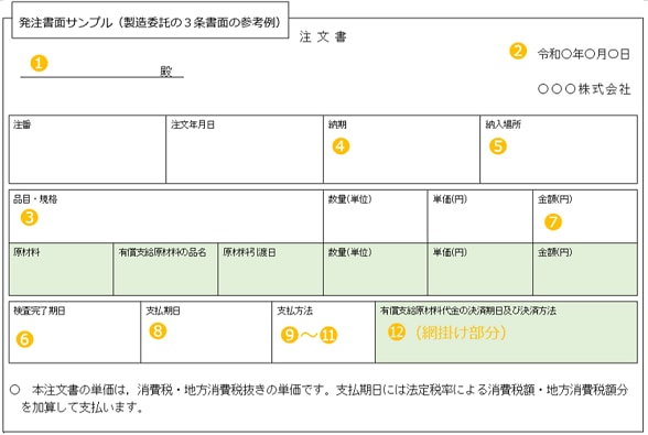 発注書面サンプルの画像