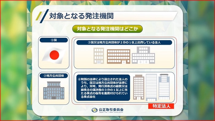 入札談合等関与行為防止法の概要