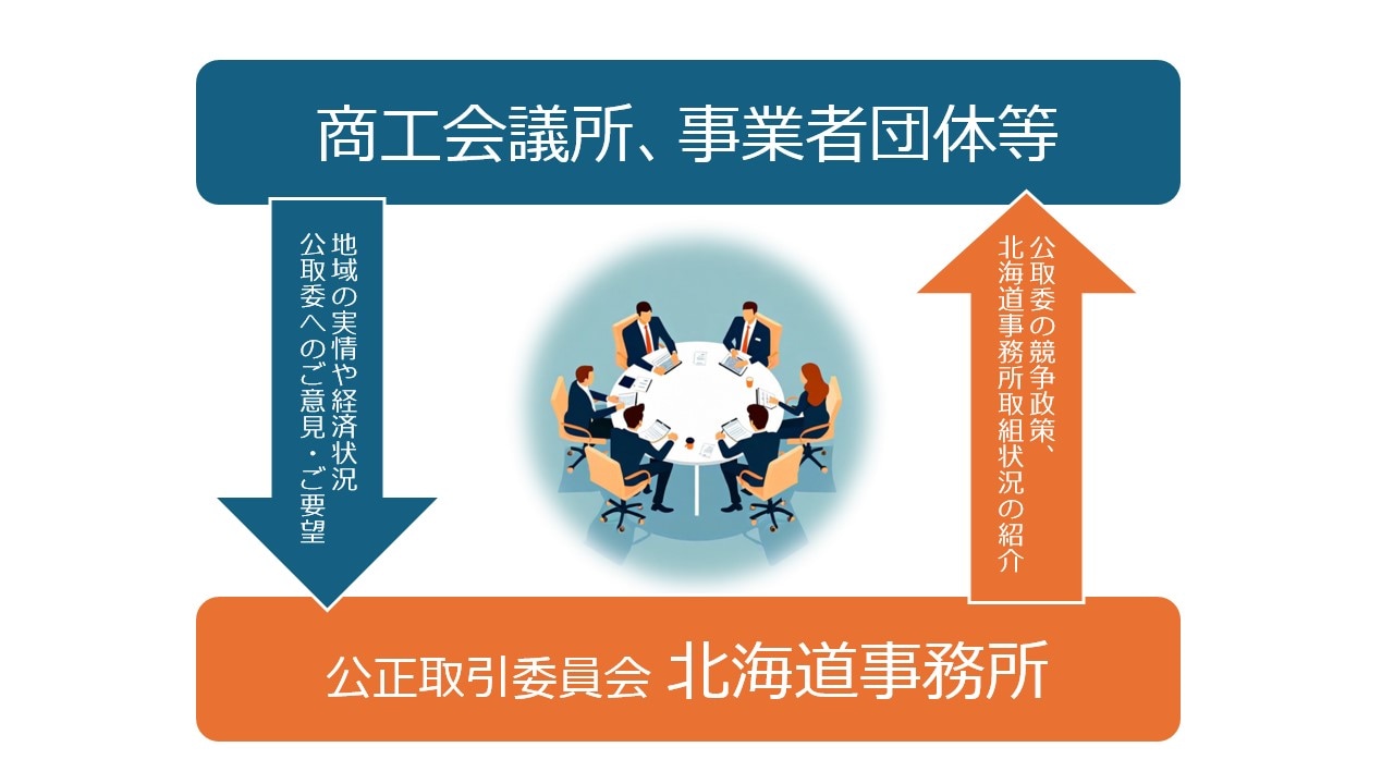画像の説明文
