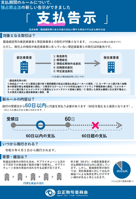 支払告示リーフレット