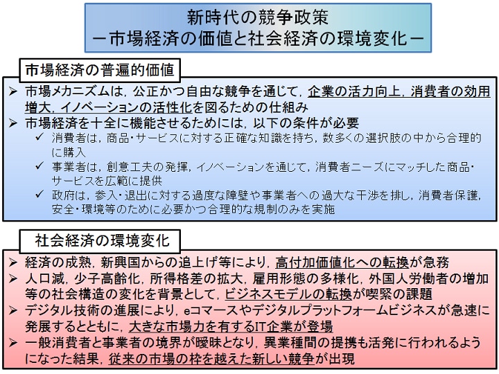 取引 会 公正 委員 公正取引委員会に関するトピックス：朝日新聞デジタル