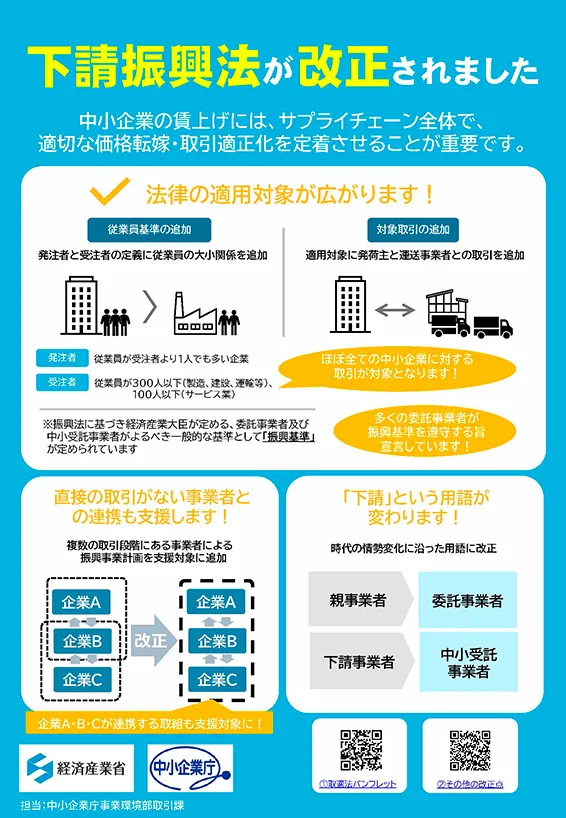 振興法リーフレット